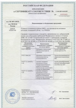 25.06.2015 Новосибирск - Pongs. Приложение к сертификату соответствия